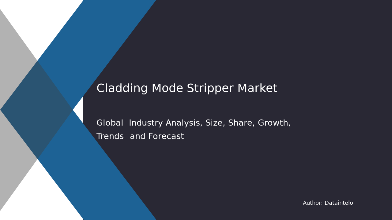 Request For Sample of Cladding Mode Stripper Market Research Report 2032