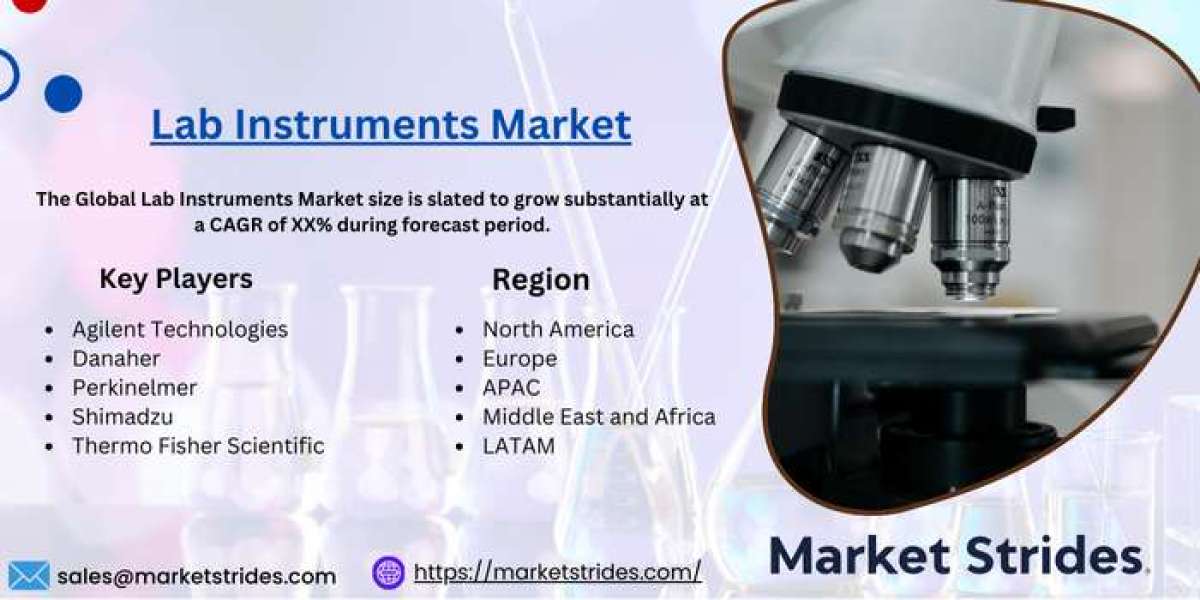 Lab Instruments Market Size, Share, and Forecast to 2031