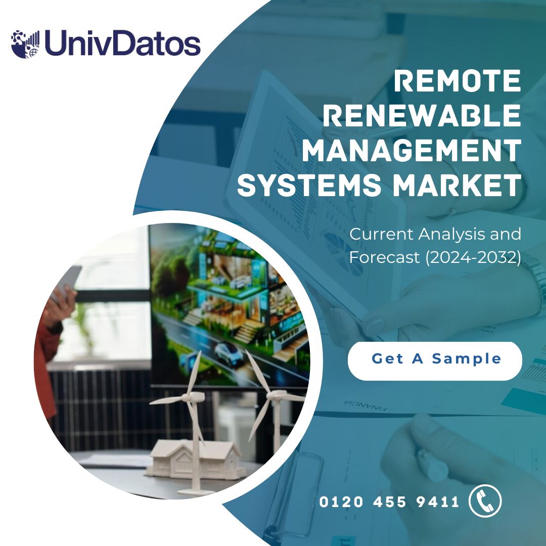 Remote Renewable Management Systems Market Size & Forecast to 2032