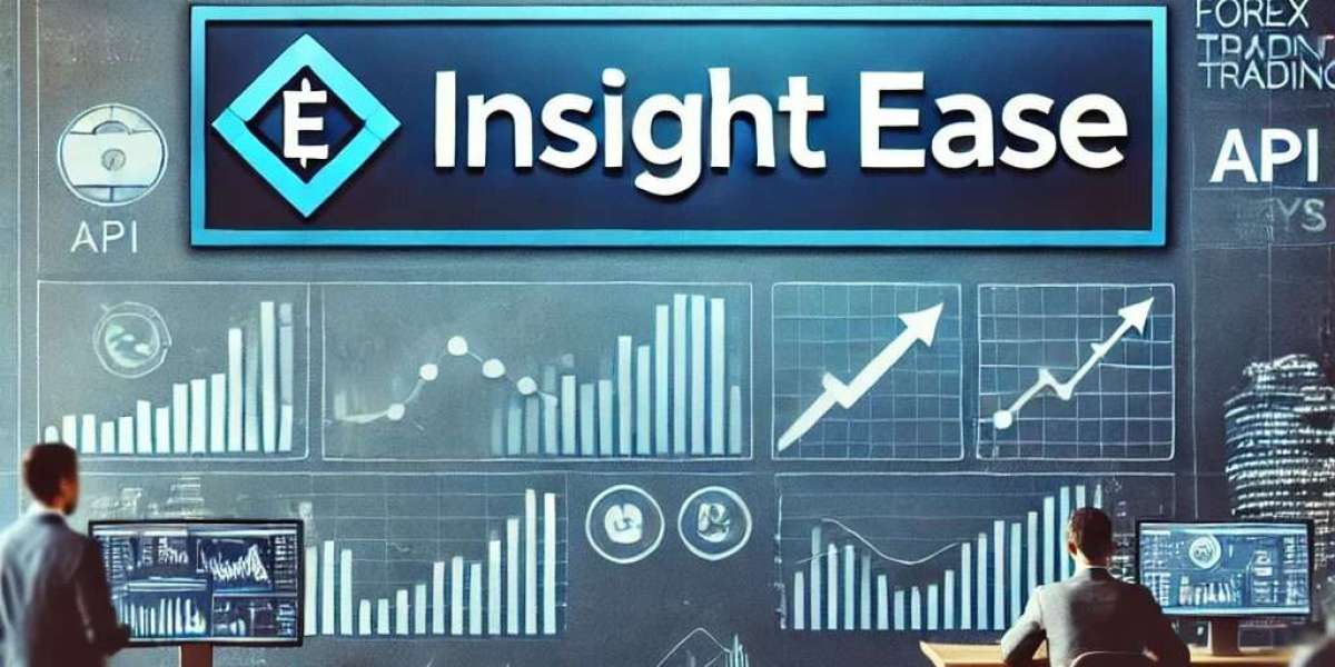 Developing Forex Trading Apps with Forex-python Currency Rates