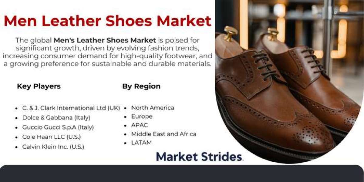 Men Leather Shoes Market Analysis: Opportunities, Threats, and Forecast Insights 2024-2032