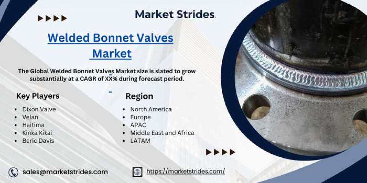 Welded Bonnet Valves Global Market Overview, Size, Share, Trend and Forecast to 2031 | Market Strides