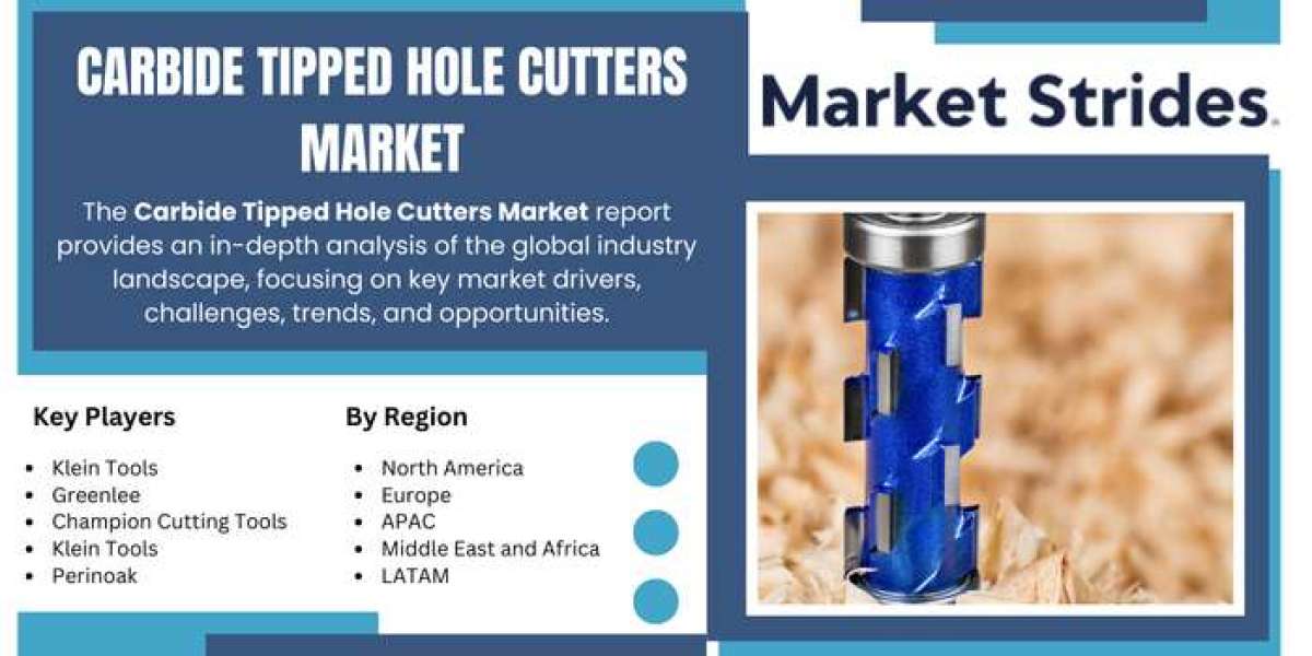 Carbide Tipped Hole Cutters Market Size, Share, and Comprehensive Regional Analysis 2024-2032