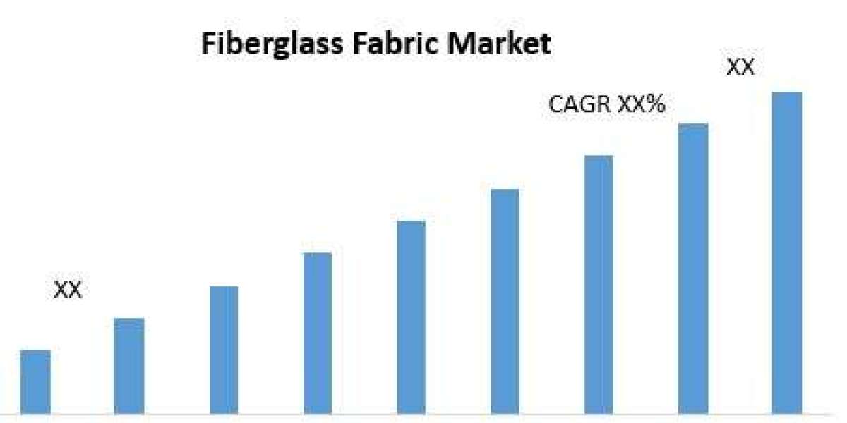 Sustainable Solutions: The Role of Fiberglass Fabric in Eco-Friendly Manufacturing