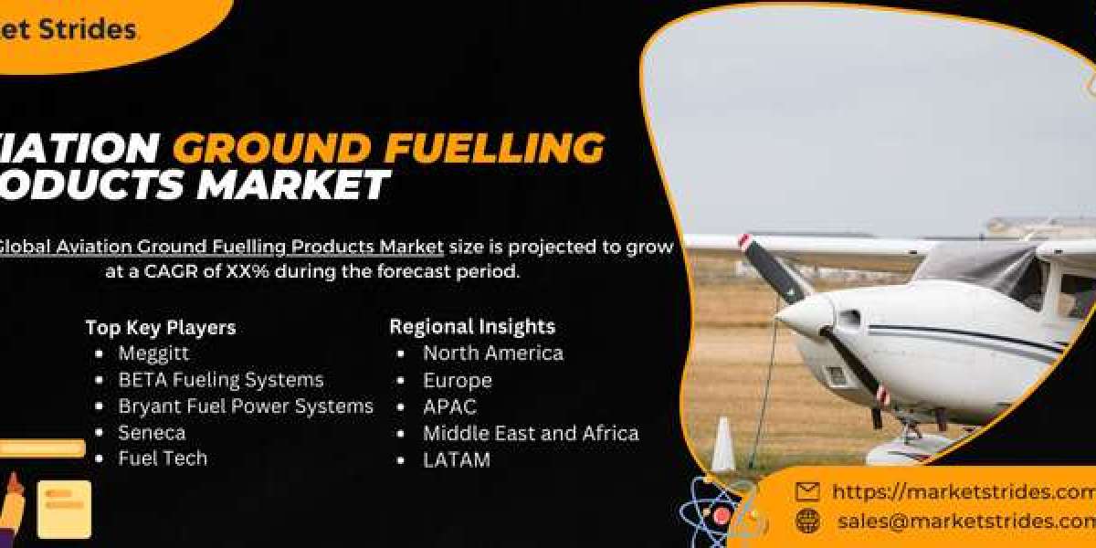 Aviation Ground Fuelling Products Market Size, Share, and Forecast to 2031 | Market Strides