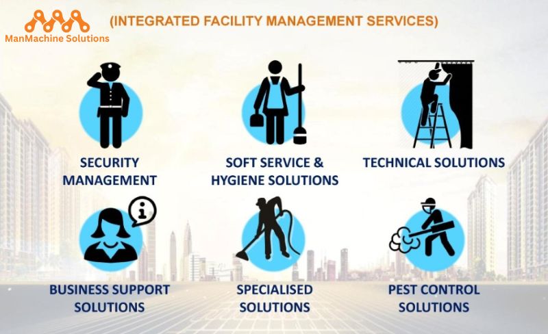 Enhance Efficiency with Our Expert Integrated Facility Management Solutions - Get Top Lists