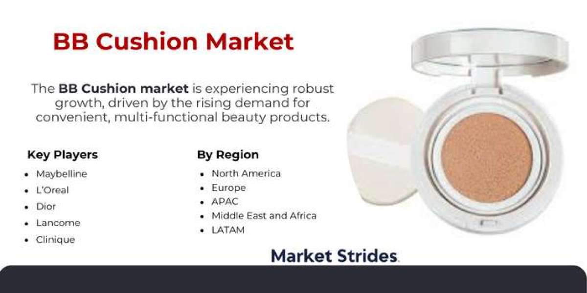 Bb Cushion Market Future Trends, Developments, and Growth Opportunities 2024-2032