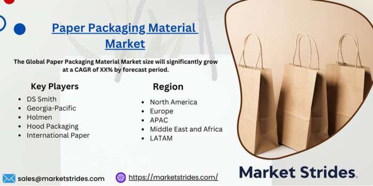 Paper Packaging Material Market Size, Share, and Forecast to 2031