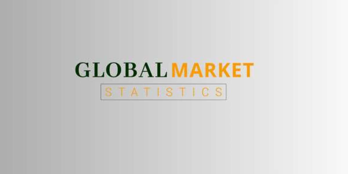 Global Surety Market Report: Comprehensive Analysis and Predictive Outlook