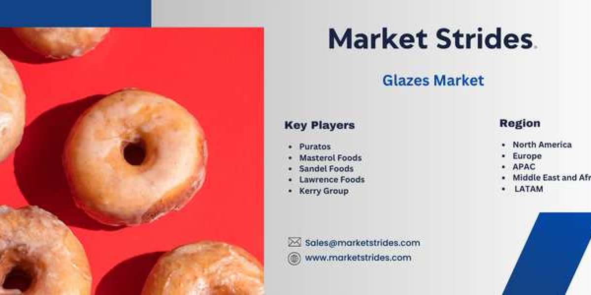 Glazes Market Size, Share, and Forecast to 2031