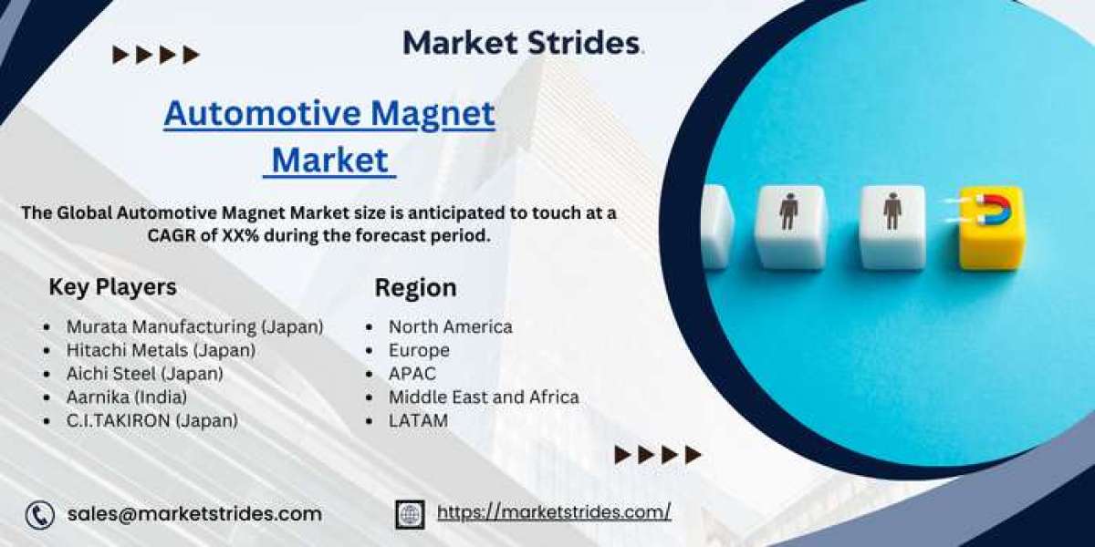 Automotive Magnet Market Industry Outlook, Size, Share, Growth, Trend and Forecast to 2031