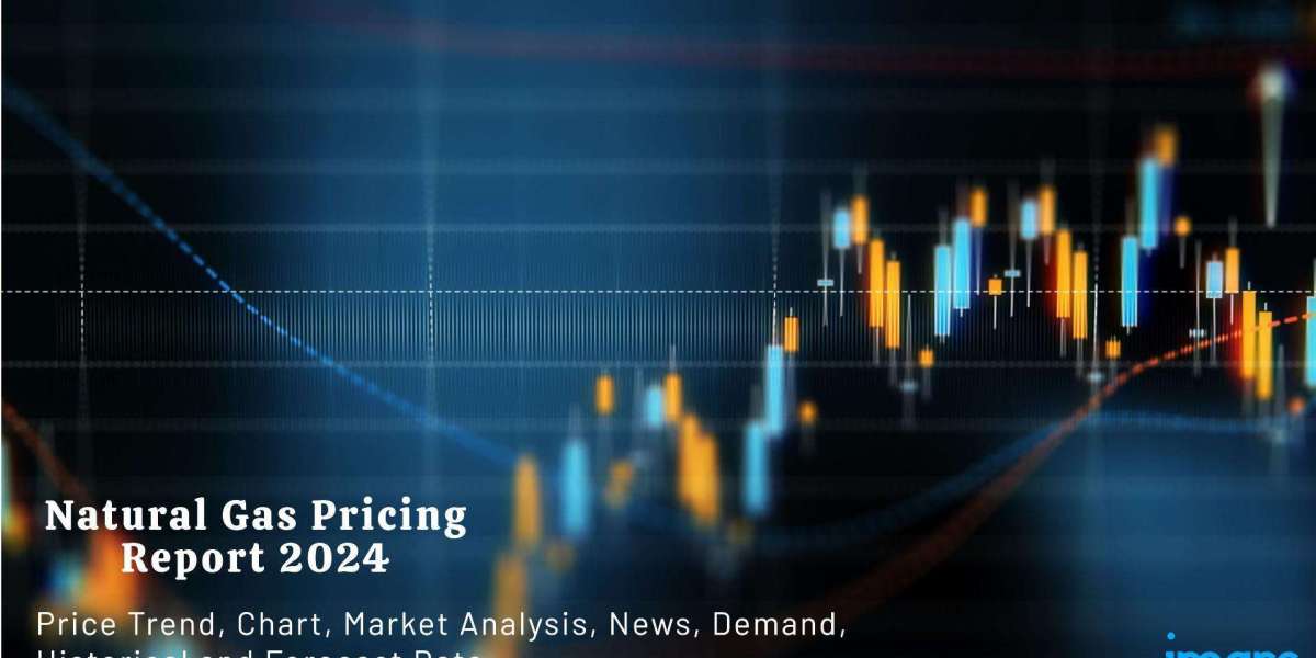 Natural Gas Price: Latest Chart, Historical & Forecast