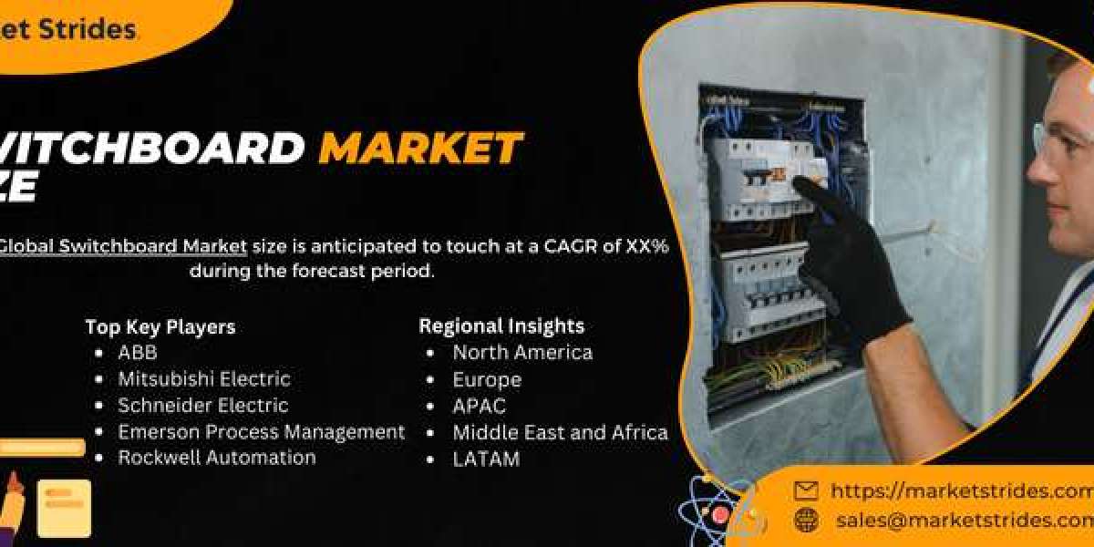 Switchboard Market: Insights and Forecast to 2031 | Market Strides