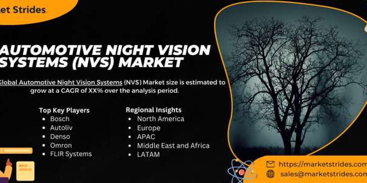 Automotive Night Vision Systems (NVS) Industry: Growth and Forecast 2031 | Market Strides