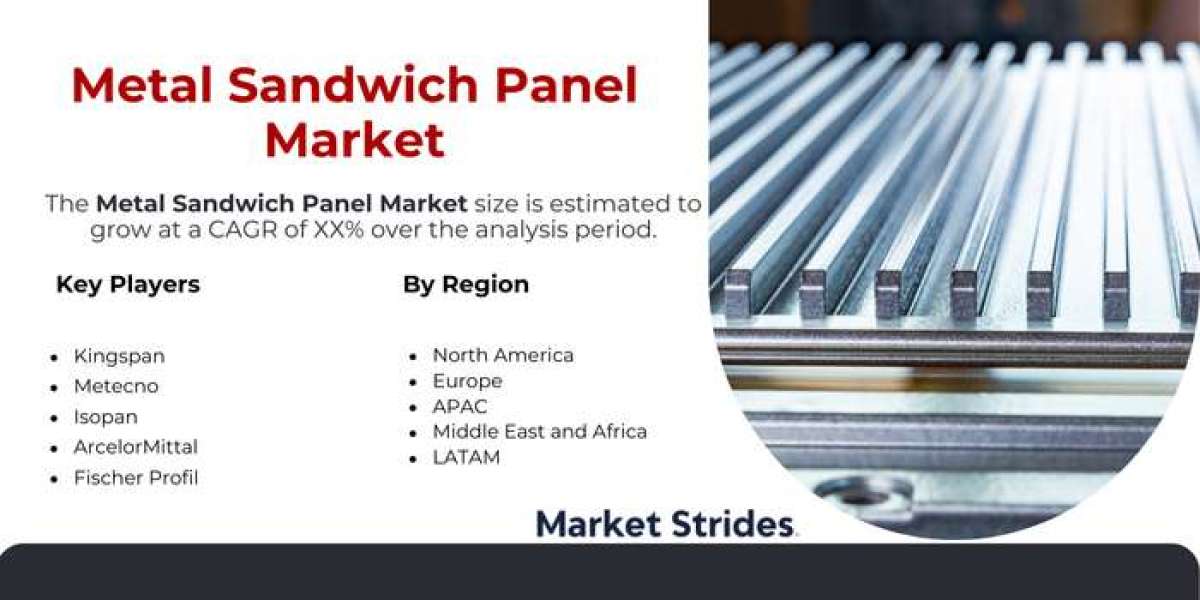 Metal Sandwich Panel Market Size, Share, Trends, and Future Scope: Forecast 2024-2032