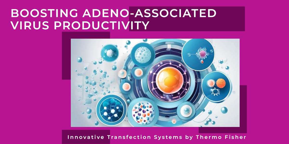 Innovative Transfection Systems by Thermo Fisher: Boosting Adeno-Associated Virus Productivity