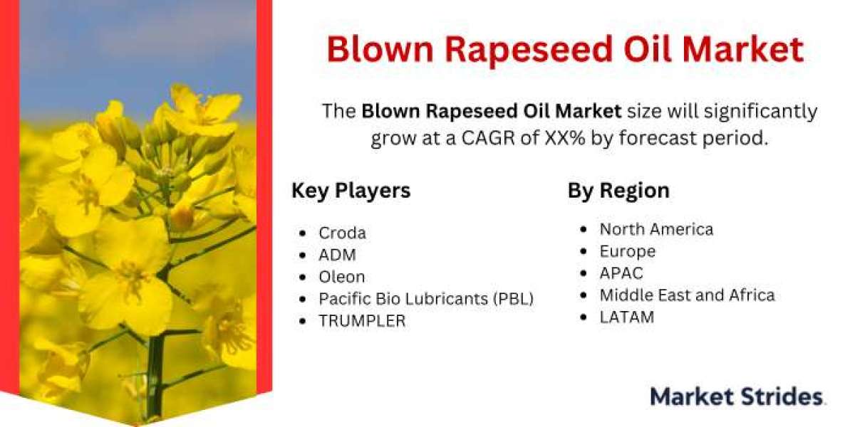 Blown Rapeseed Oil Market Sales, Trends, and Threats: A Complete Overview 2024-2032