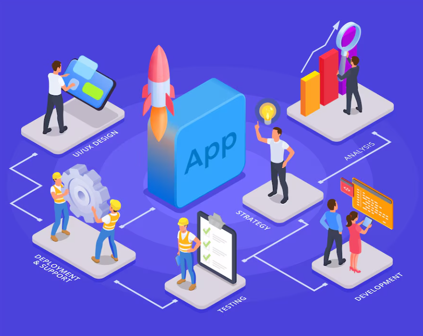 What App Specialists Needs To Know, For Picking a Mobile Framework?