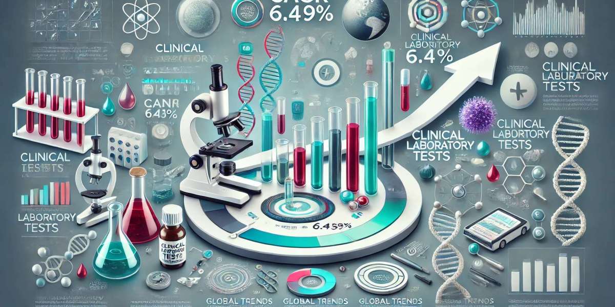 Clinical Laboratory Tests Market Size, Share, and Regional Insights: Key Players and Trends for Future Growth 2024-2032