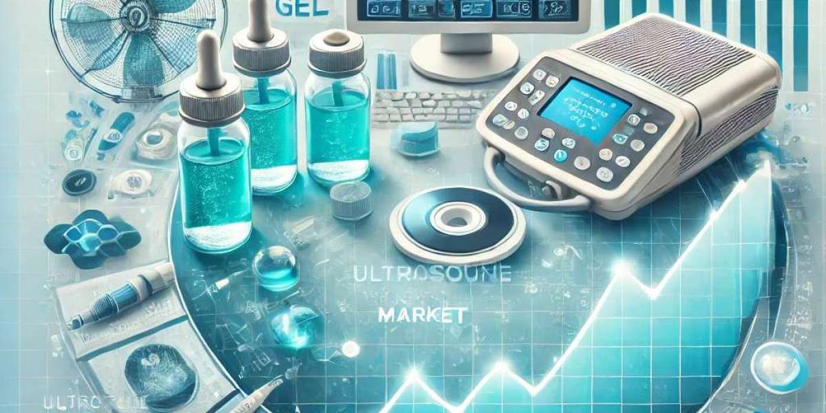 Ultrasound Gels Market Segmentation: Regional Insights, Top Players, Size, Share, and Trends Shaping the Future 2024-203