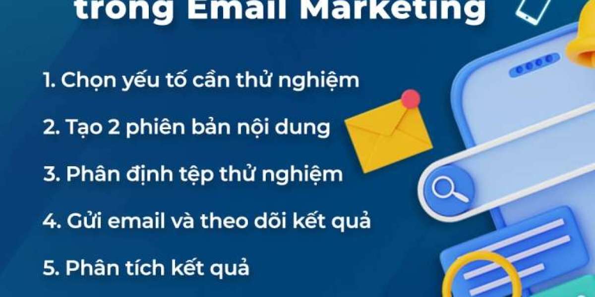 Doanh nghiep agency marketing ECXO voi ky nang tiep thi dung dau trong nganh