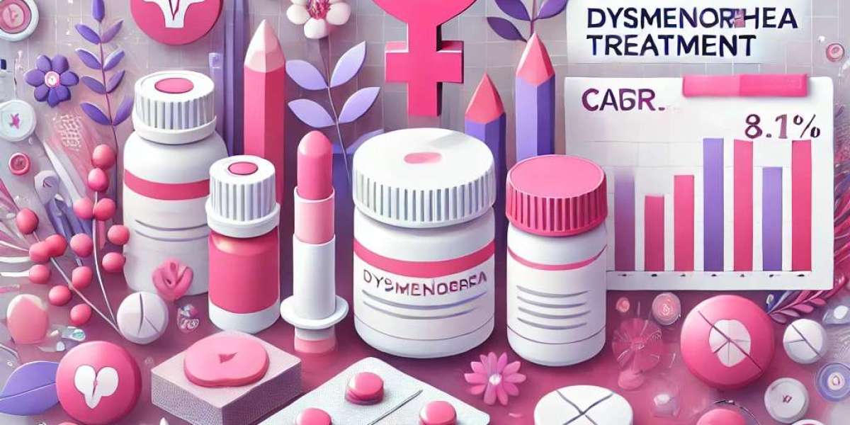 Dysmenorrhea Treatment Market Size and Share: Key Regional Developments, Leading Players, and Future Outlook 2024-2032