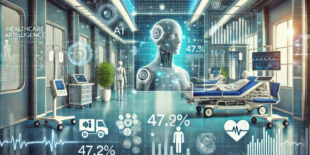 Healthcare Artificial Intelligence (Ai) Market Segmentation: Regional Insights, Top Players, Size, Share, and Trends Sha