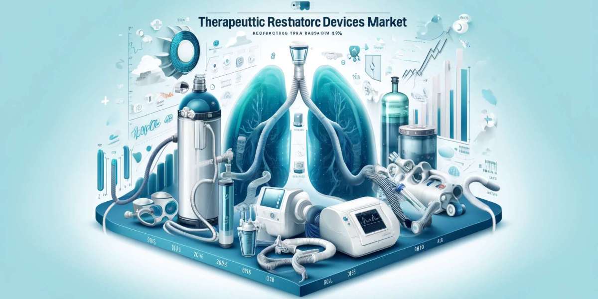 Therapeutic Respiratory Devices Market Potential: Regional Developments, Key Players, Size, Share, and Emerging Trends 2