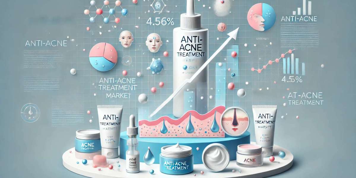 Anti-Acne Treatment Market Potential: Regional Developments, Key Players, Size, Share, and Emerging Trends 2024-2032