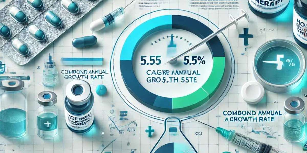 Hormone Replacement Therapy Market Size, Share, and Regional Insights: Key Players and Trends for Future Growth 2024-203