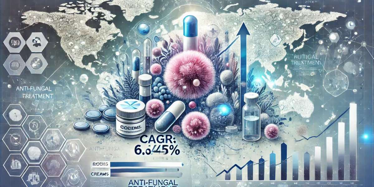 Anti-Fungal Treatment Market Overview: Regional Developments, Leading Players, and Future Trends Shaping Industry Growth