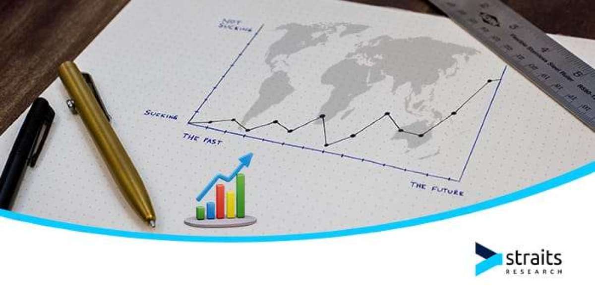 Global Specialty Polystyrene Resin Market Overview : Size, Share, and Future Trends Forecast