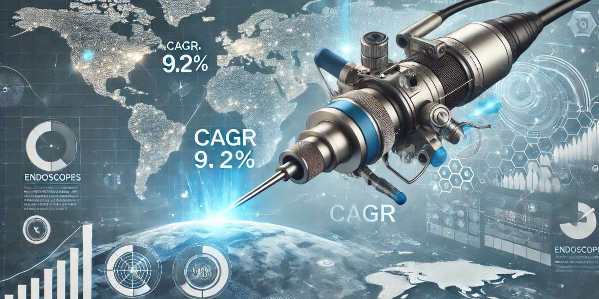 Endoscopes Market Analysis: Top Players, Size, Share, Segmentation, and Emerging Trends for Future Scope 2024-2032