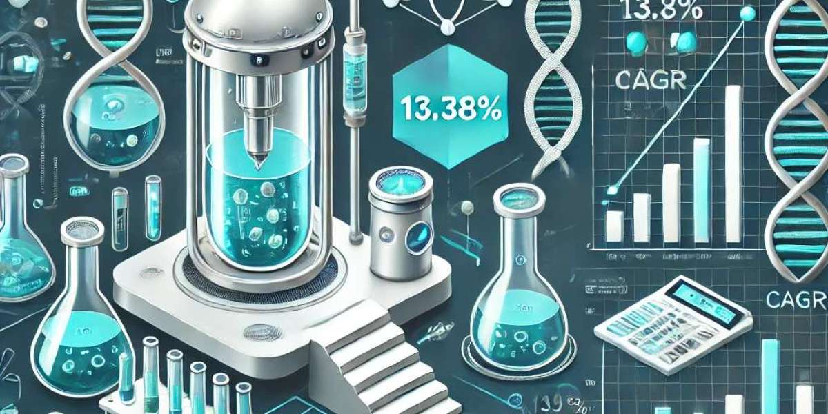 Bioprocess Technology Market Segmentation and Future Scope with Top Players, Regional Trends, and Size Insights 2024-203