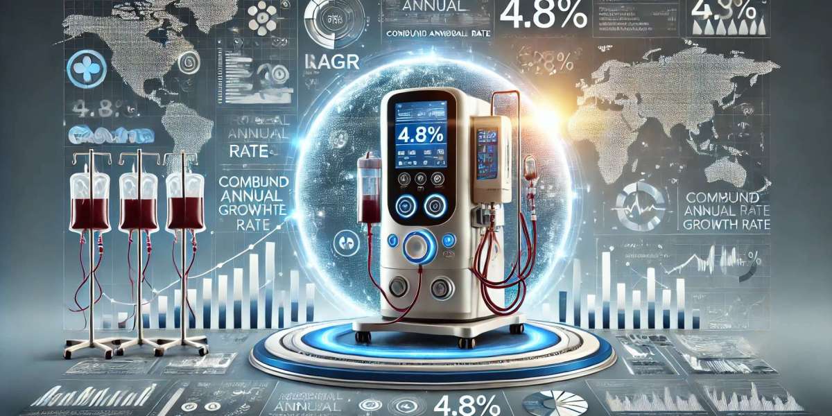 Hemodialysis Market Segmentation: Regional Insights, Top Players, Size, Share, and Trends Shaping the Future 2024-2032