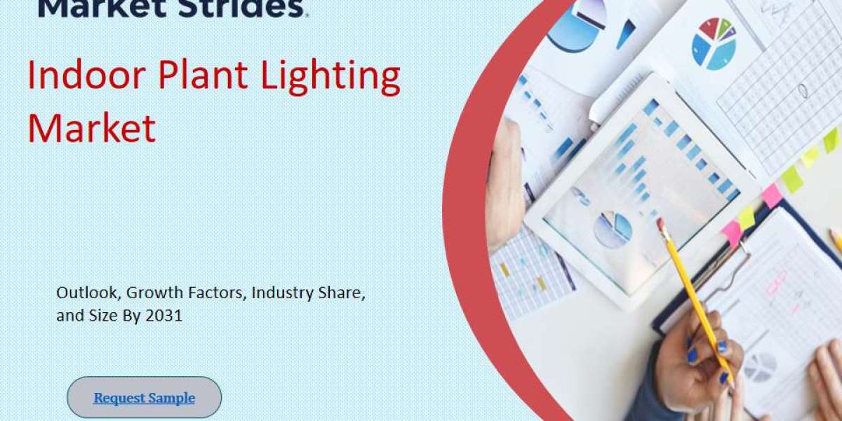 Indoor Plant Lighting Market: Insights and Forecast to 2033 | Market Strides