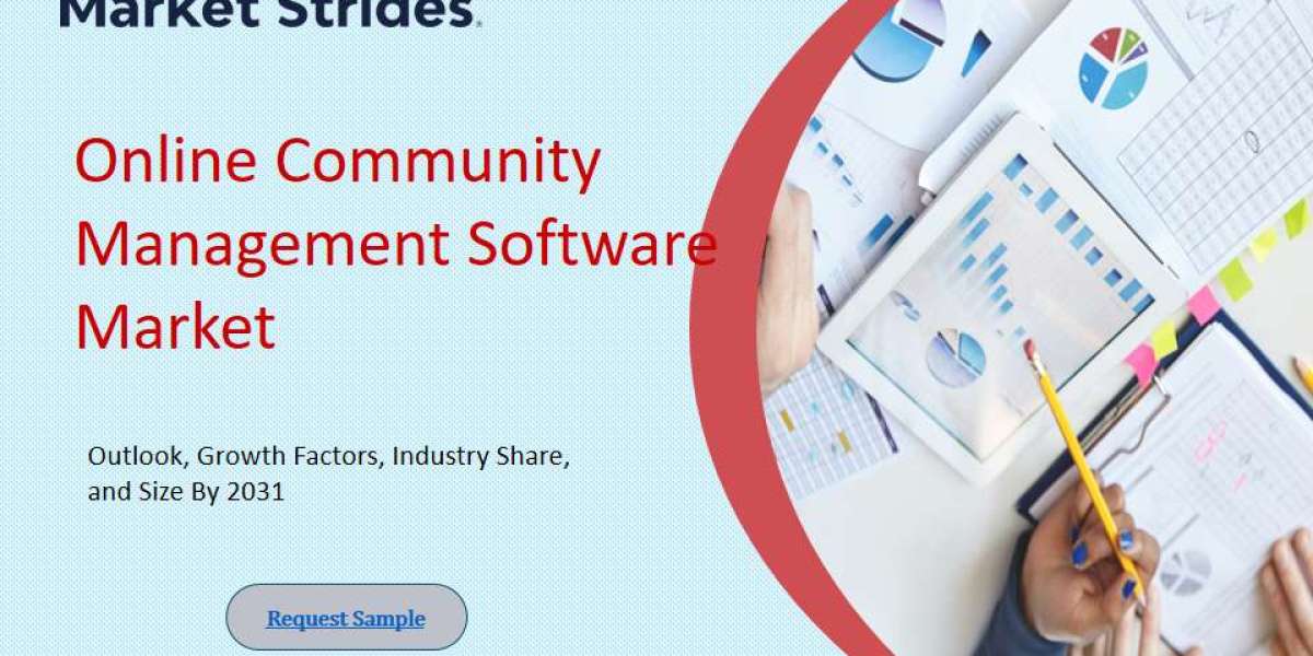 Online Community Management Software Market: Insights and Forecast to 2033 | Market Strides