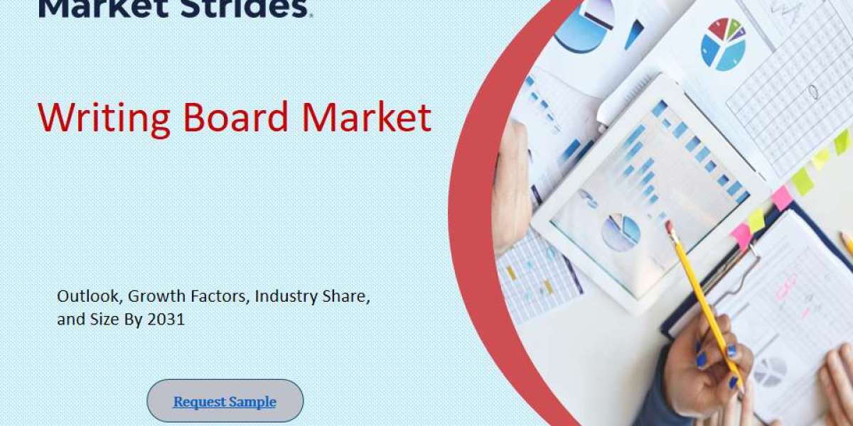 Writing Board Market Outlook, 2025-2033