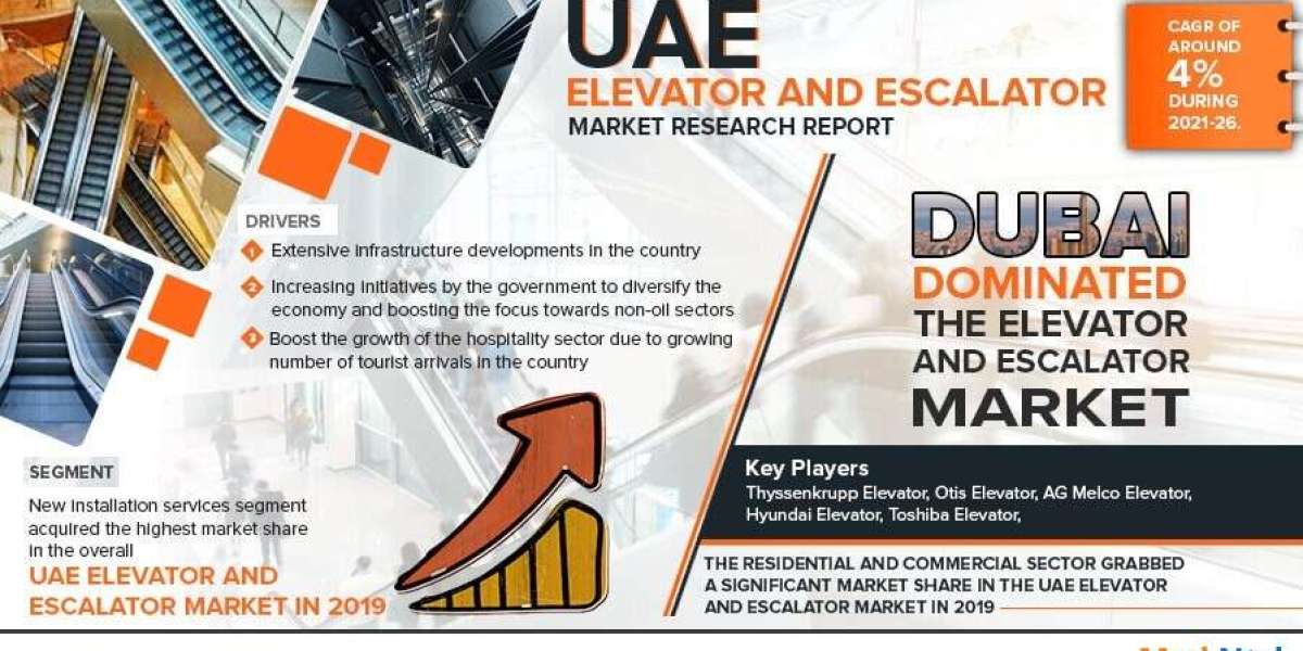 UAE Elevator and Escalator Market Growth Report, Projected to Grow at a CAGR of 4% Through 2026