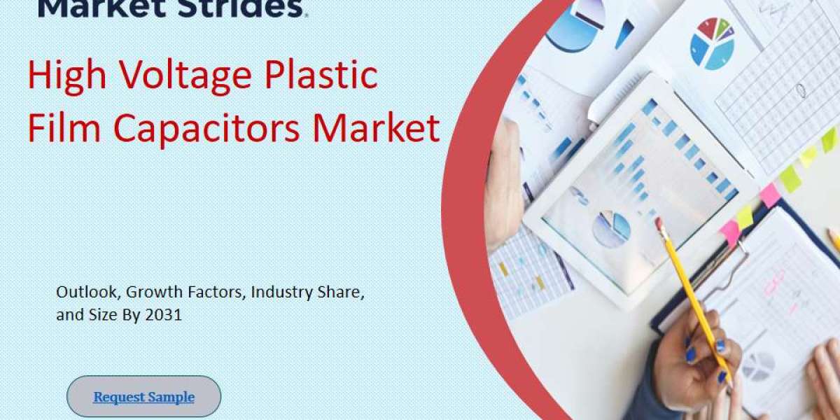 High Voltage Plastic Film Capacitors Market Outlook, 2025-2033