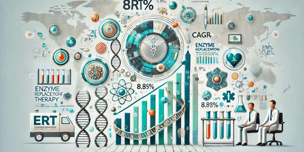 Enzyme Replacement Therapy Market Overview: Regional Developments, Leading Players, and Future Trends Shaping Industry G