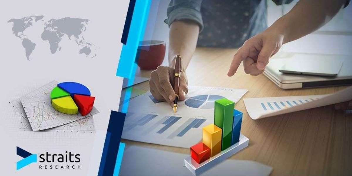 Crosslinking Agent Market Industry Outlook: Forecasting Market Trends and Growth for the Coming Years