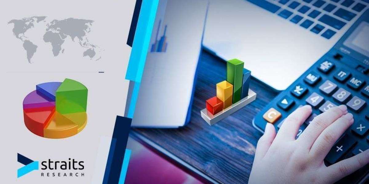 Virtual Retinal Display Market Growth, Trends, Forecast 2023-2031 | USD 21.1 Billion by 2031