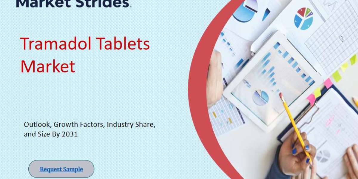 Tramadol Tablets Market Size, Share, and Forecast to 2033