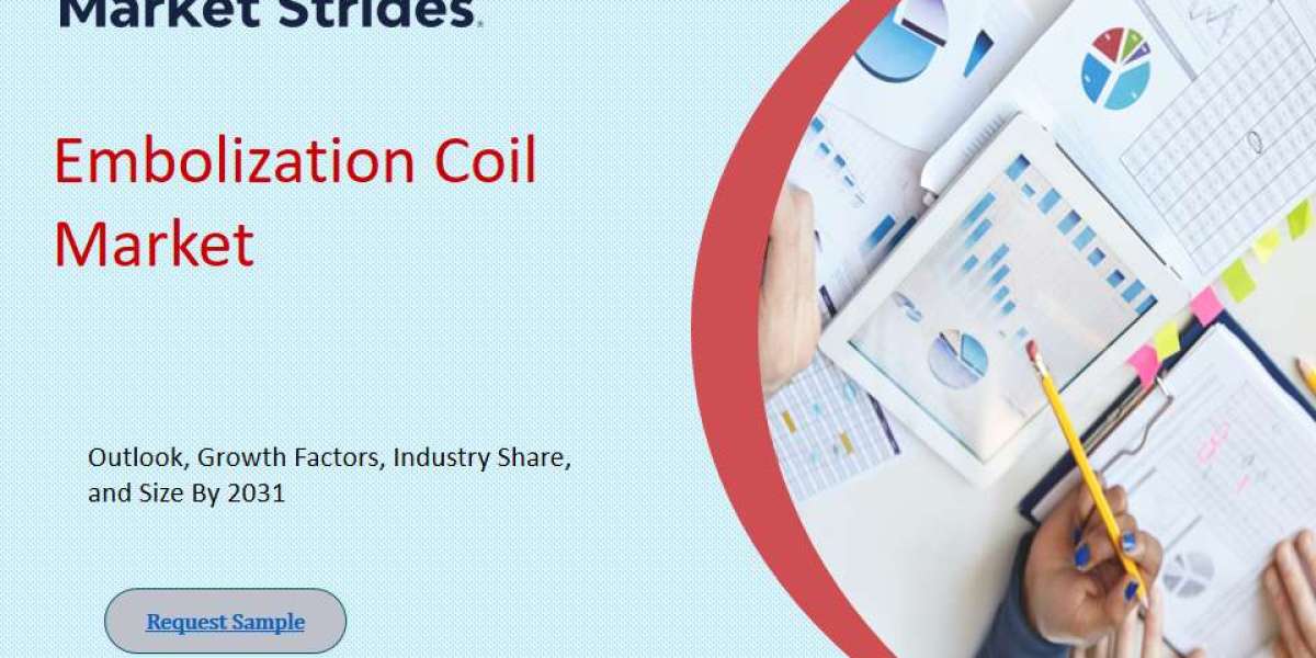 Embolization Coil Market Outlook, 2025-2033