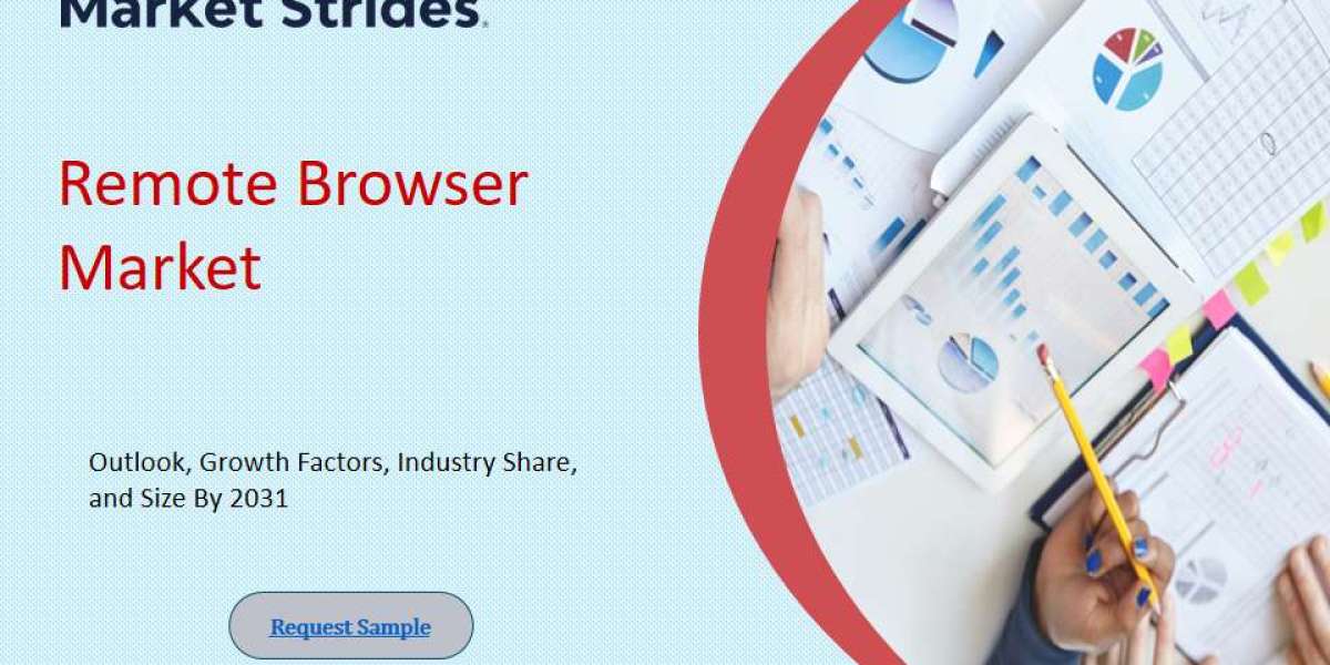 Remote Browser Market: Insights and Forecast to 2033 | Market Strides