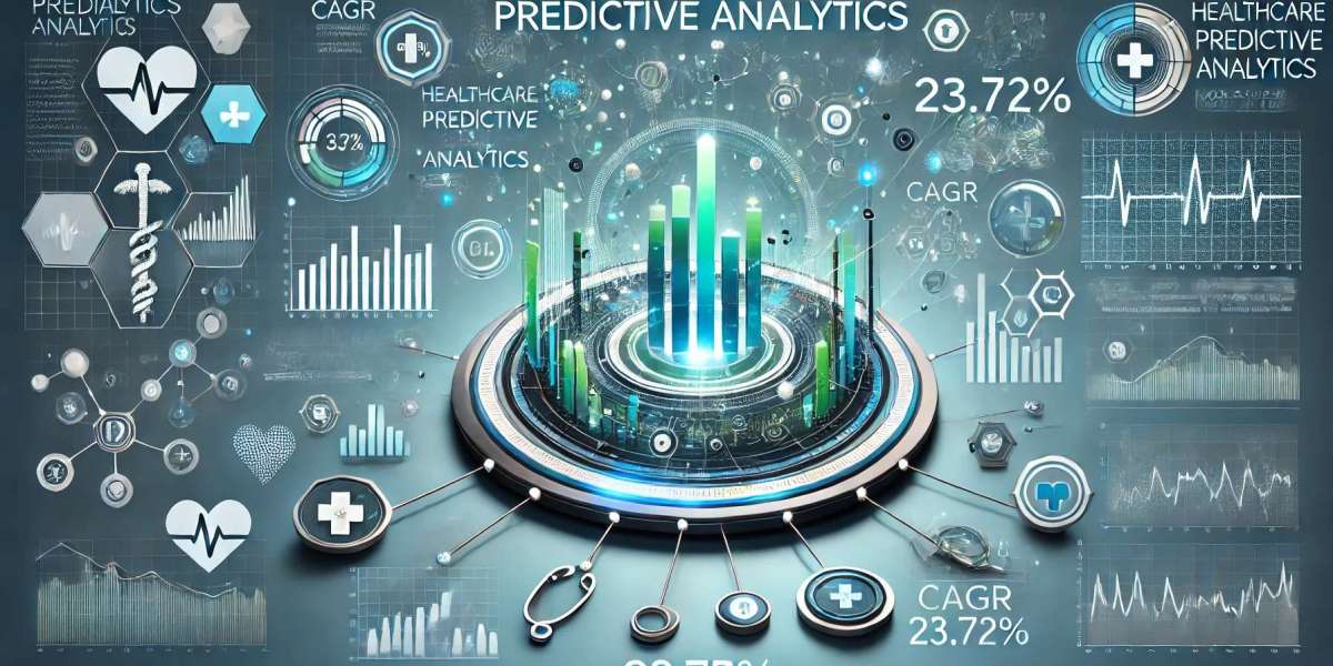 Healthcare Predictive Analytics Market Developments and Top Players: Size, Share, Trends, and Future Scope 2024-2032