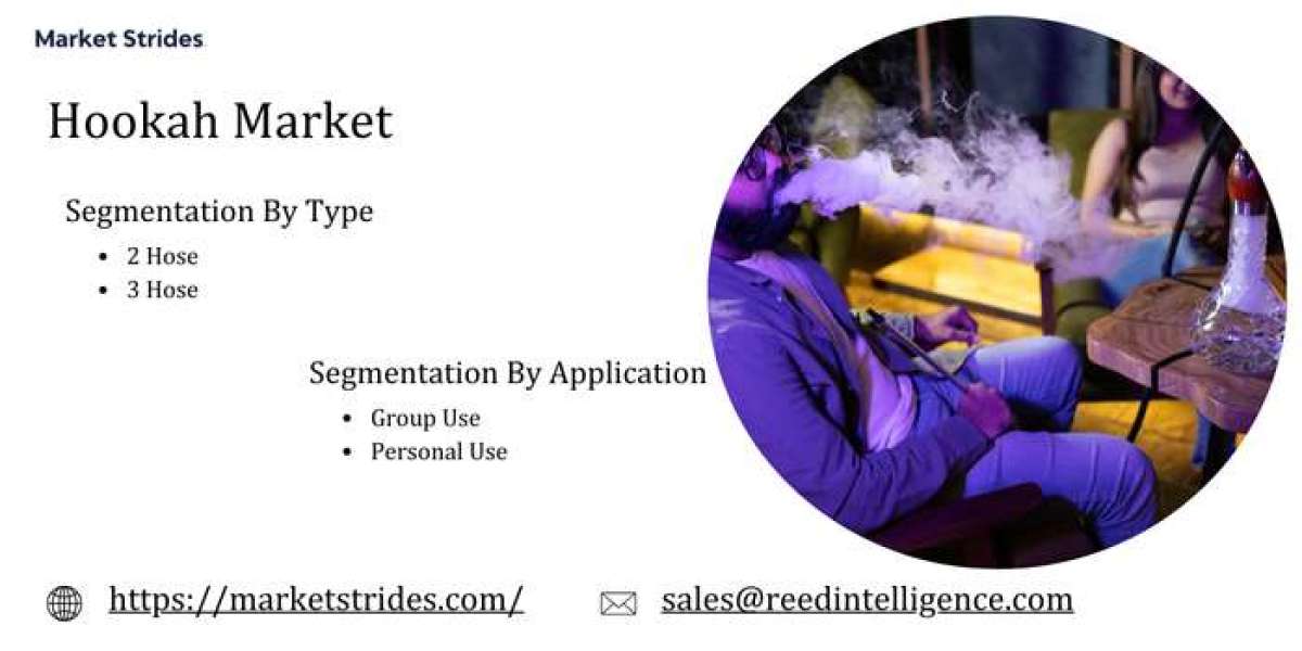 Hookah Market Size, Share, and Forecast to 2033 | Market Strides