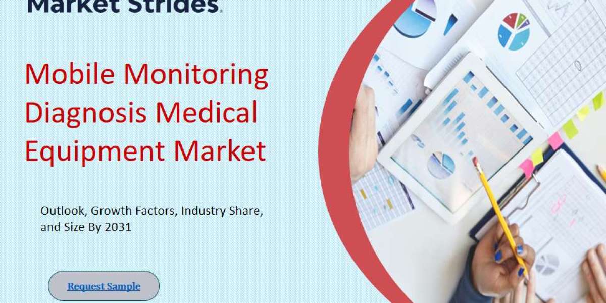 Mobile Monitoring Diagnosis Medical Equipment Market Outlook, 2025-2033