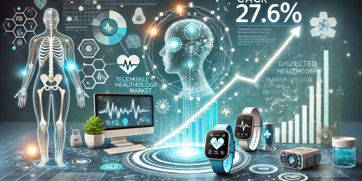 Connected Healthcare Market Size, Share, and Regional Insights: Key Players and Trends for Future Growth 2024-2032